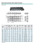 9.5225mm Pitch Duplex Roller Chain , ANSI Roller Chain With K1 Attachment