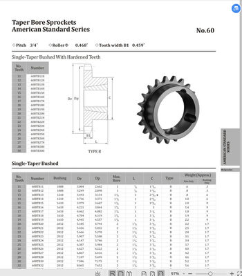 ANSI/DIN Durable Taper Bore Sprockets With Superior Wear Resistance